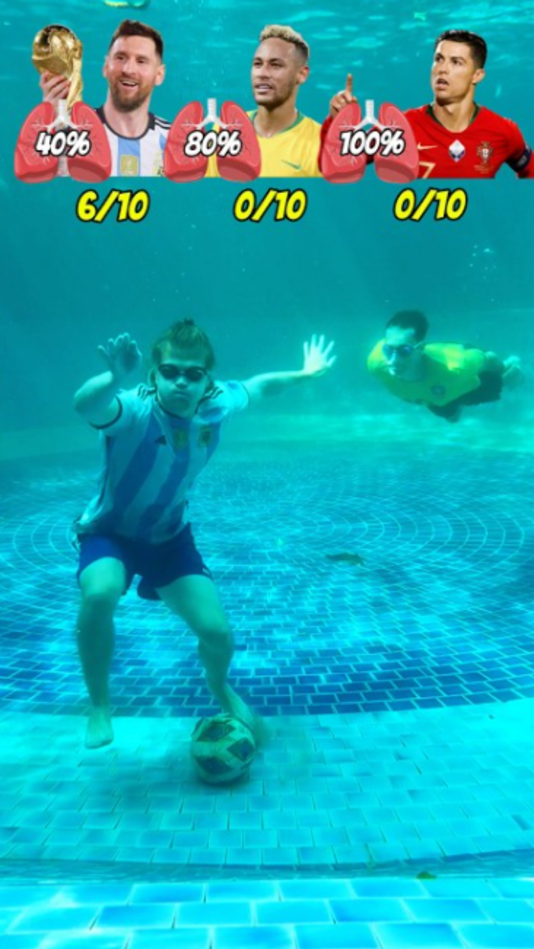 How this football and swimming challenge reveals true performance