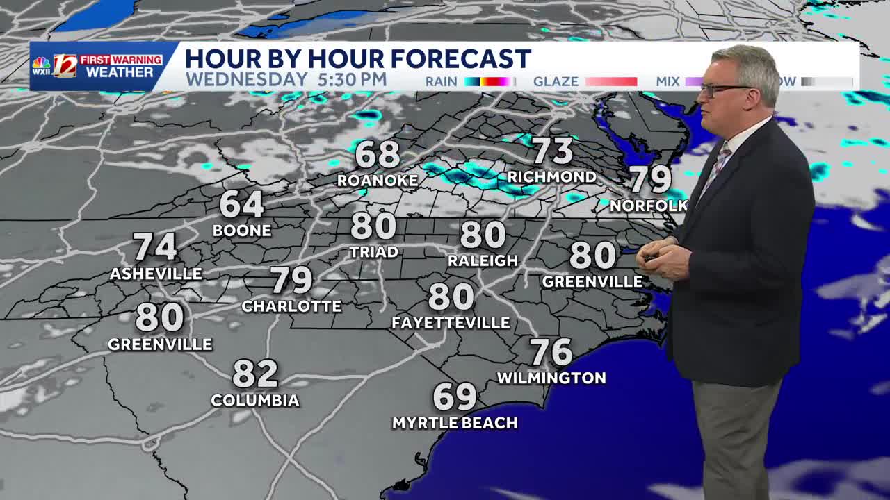 Warm, dry weather will likely worsen Triad drought conditions