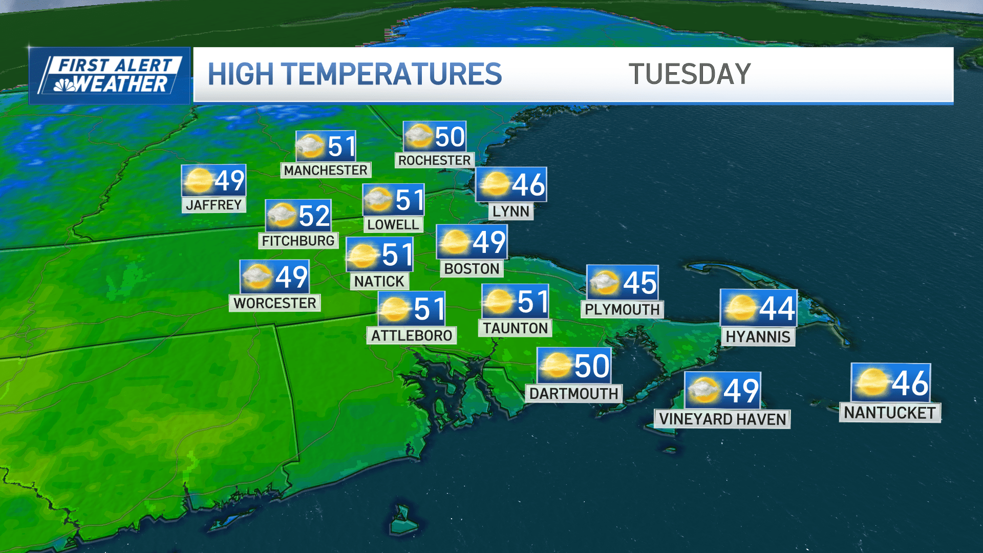 Cool temps continue today, brief warmup on the way later in the week
