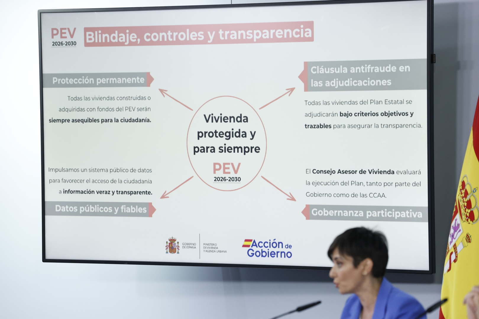El Gobierno aprueba un nuevo plan de vivienda con el foco puesto en ...