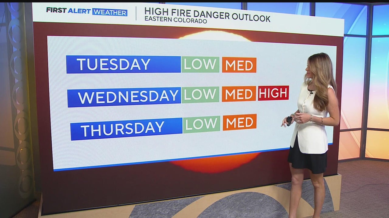 Staying warm and breezy across Colorado with increased fire danger for ...