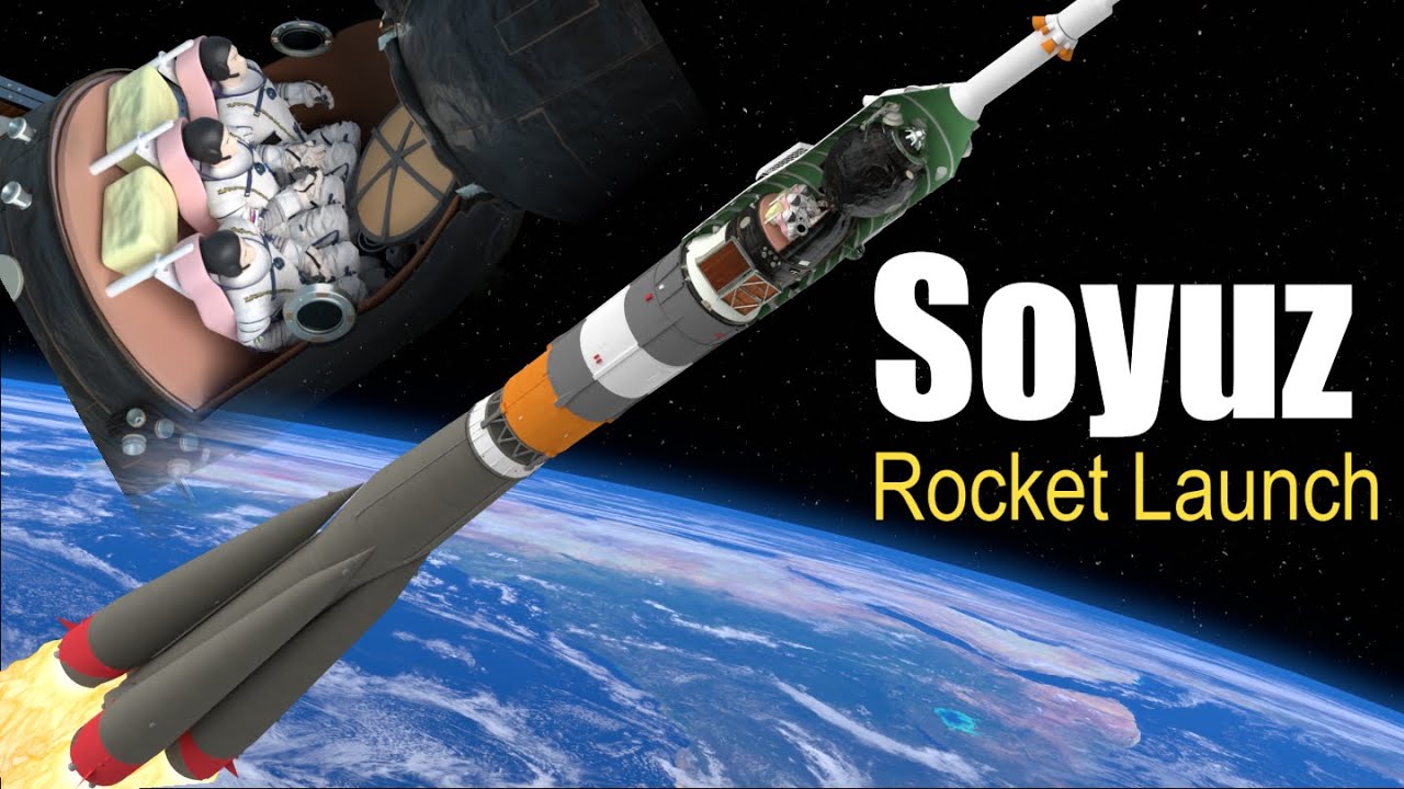 How does the Soyuz launch work? (and reentry)
