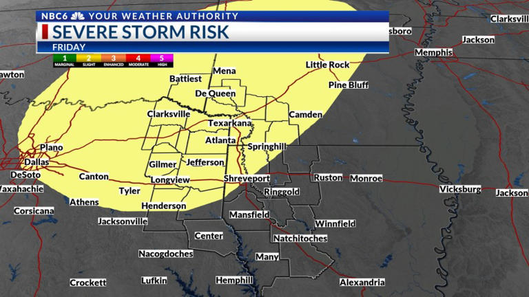 Rain showers today, several rounds of strong storms soon