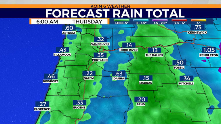 April showers return, temps cool around Portland
