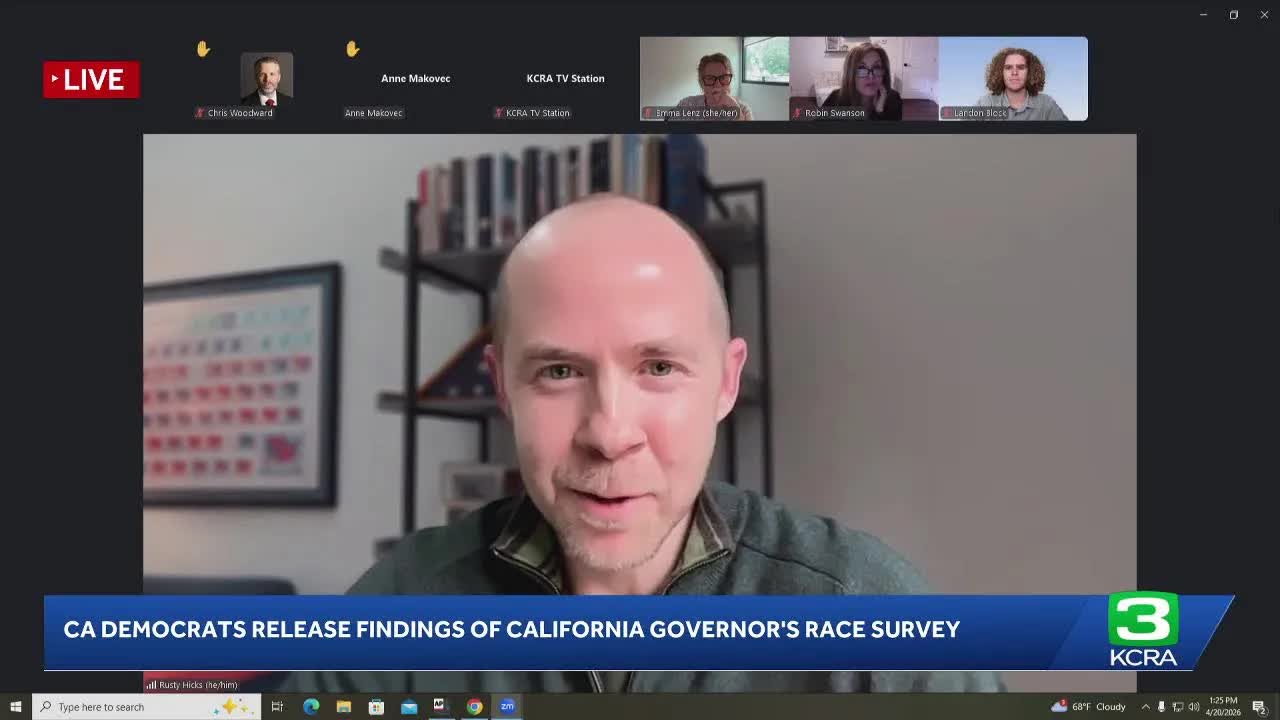Live | California governor's race sample tracking survey findings
