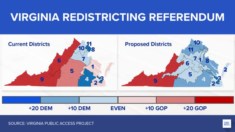 What to know about Tuesday’s redistricting referendum in Virginia