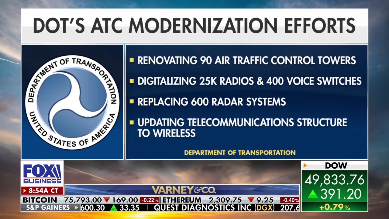 FAA, DOT reveal modernization efforts, upgrades to ATC
