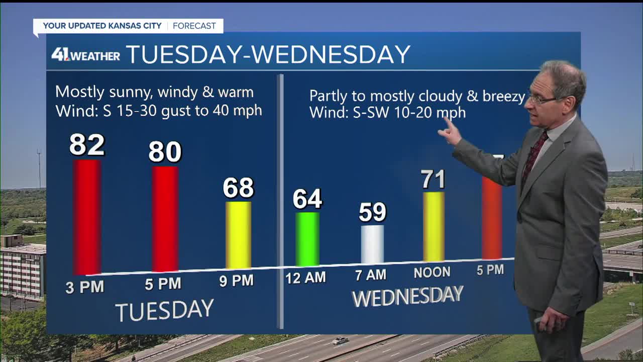 KSHB 41 weather Tuesday morning update