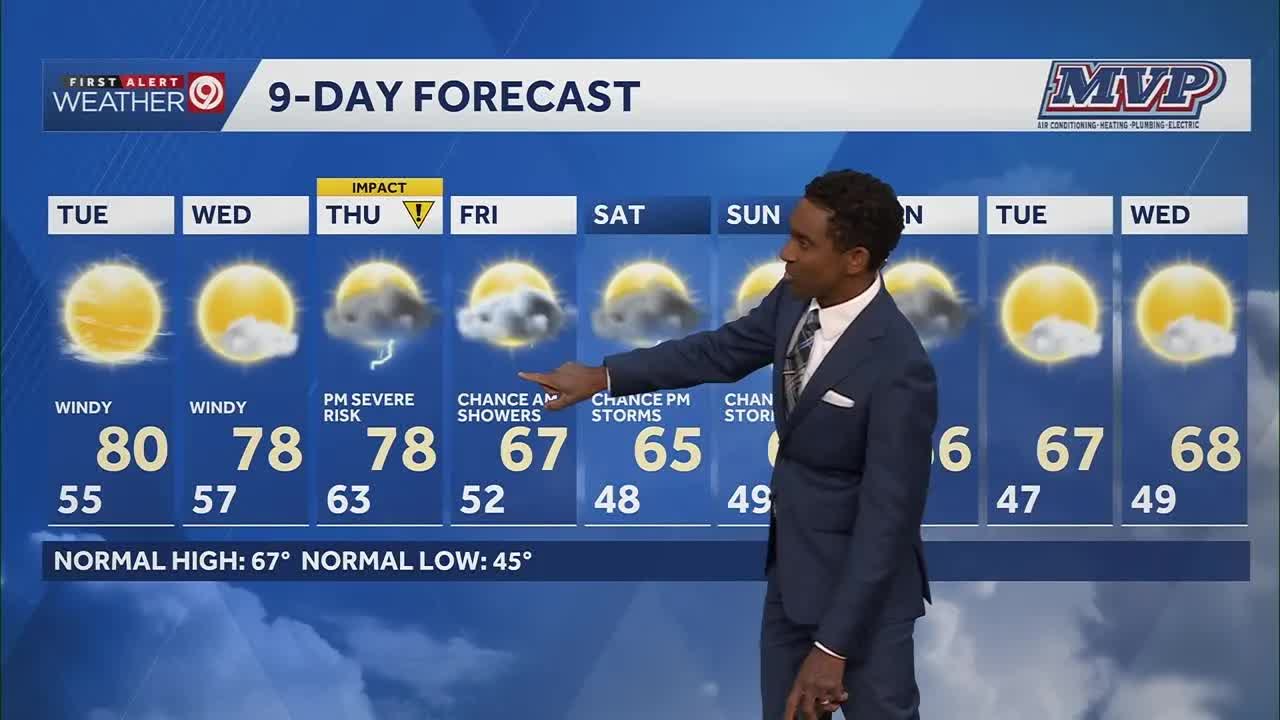 Kansas City weather: Storm chances return to the metro on Thursday