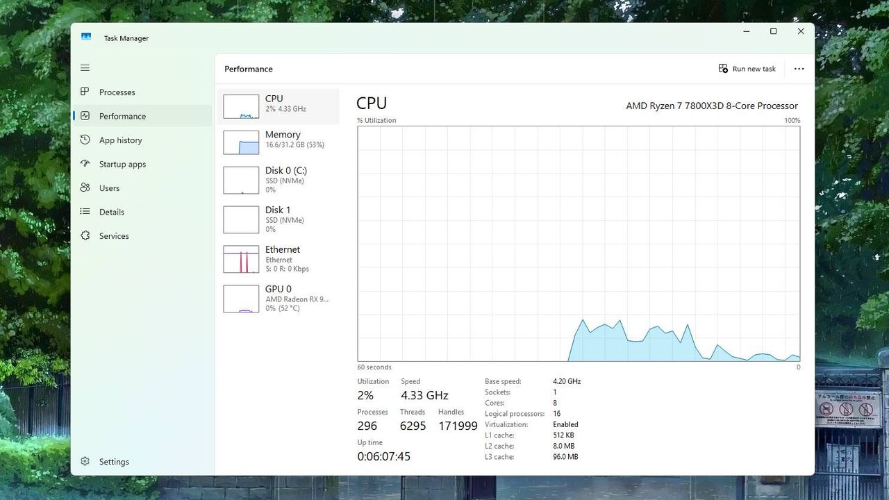 Why Task Manager's CPU utilisation stat seems wrong, explained by its ...