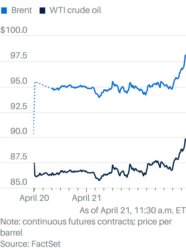 Trump says he’ll extend the cease-fire. Brent oil falls below $100 a ...
