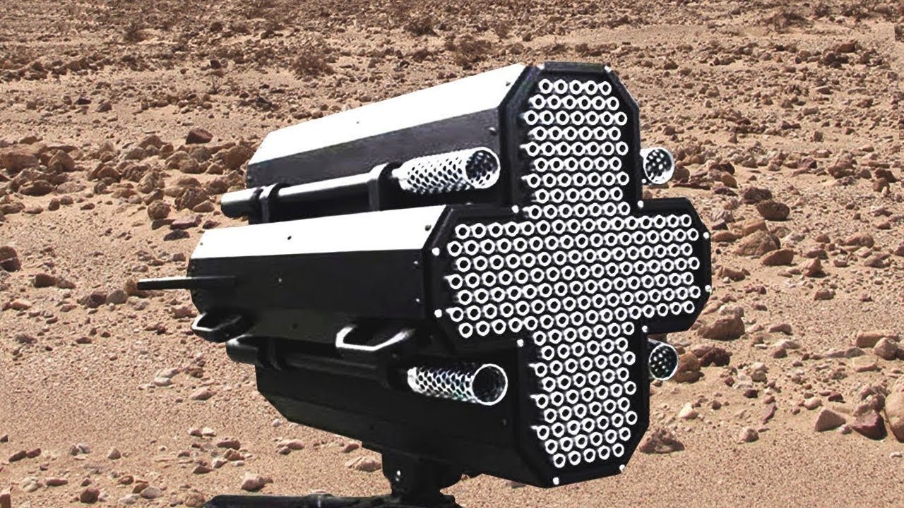 Next-level military & security tech: The future of defense innovations ...