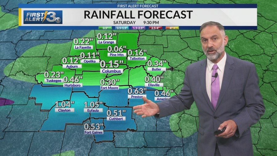 Warm days ahead before storms return next week