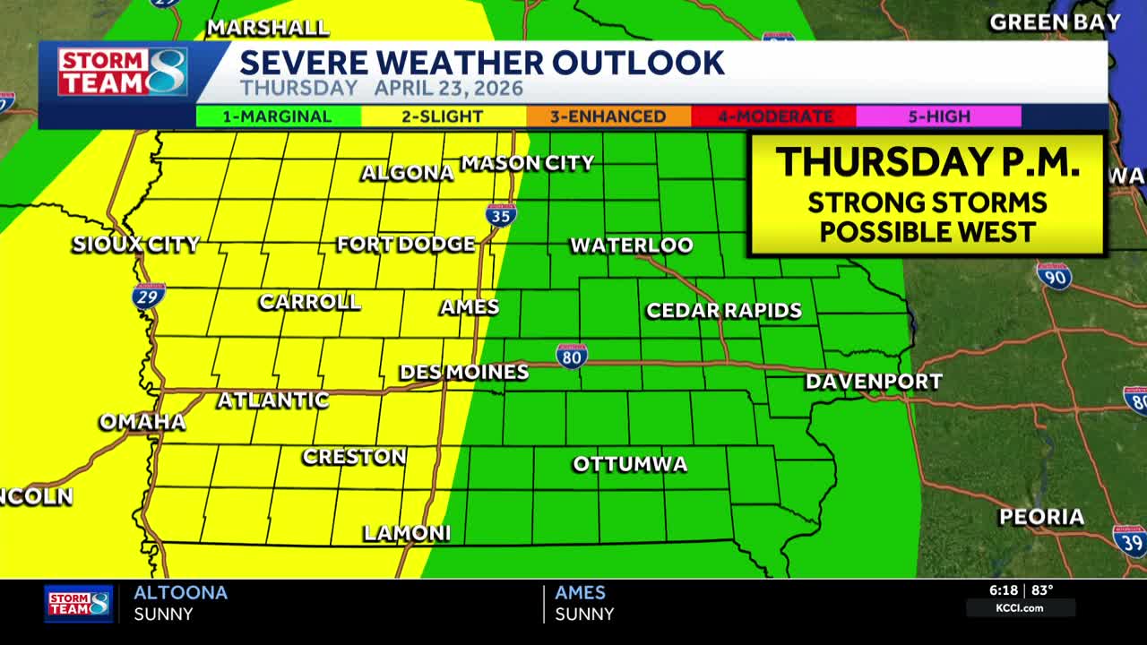Iowa weather: One more warm and sunny day before storms return with ...