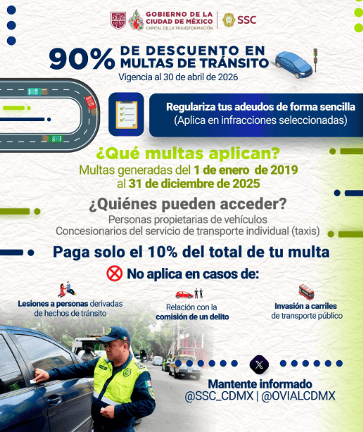 Adiós a las deudas de tránsito: CDMX perdona el 90% de tus multas con ...