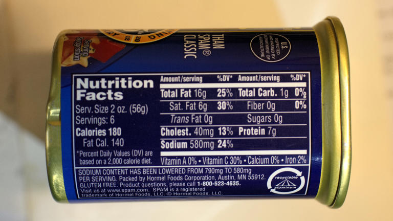 Here's the correct way to look at nutrition labels