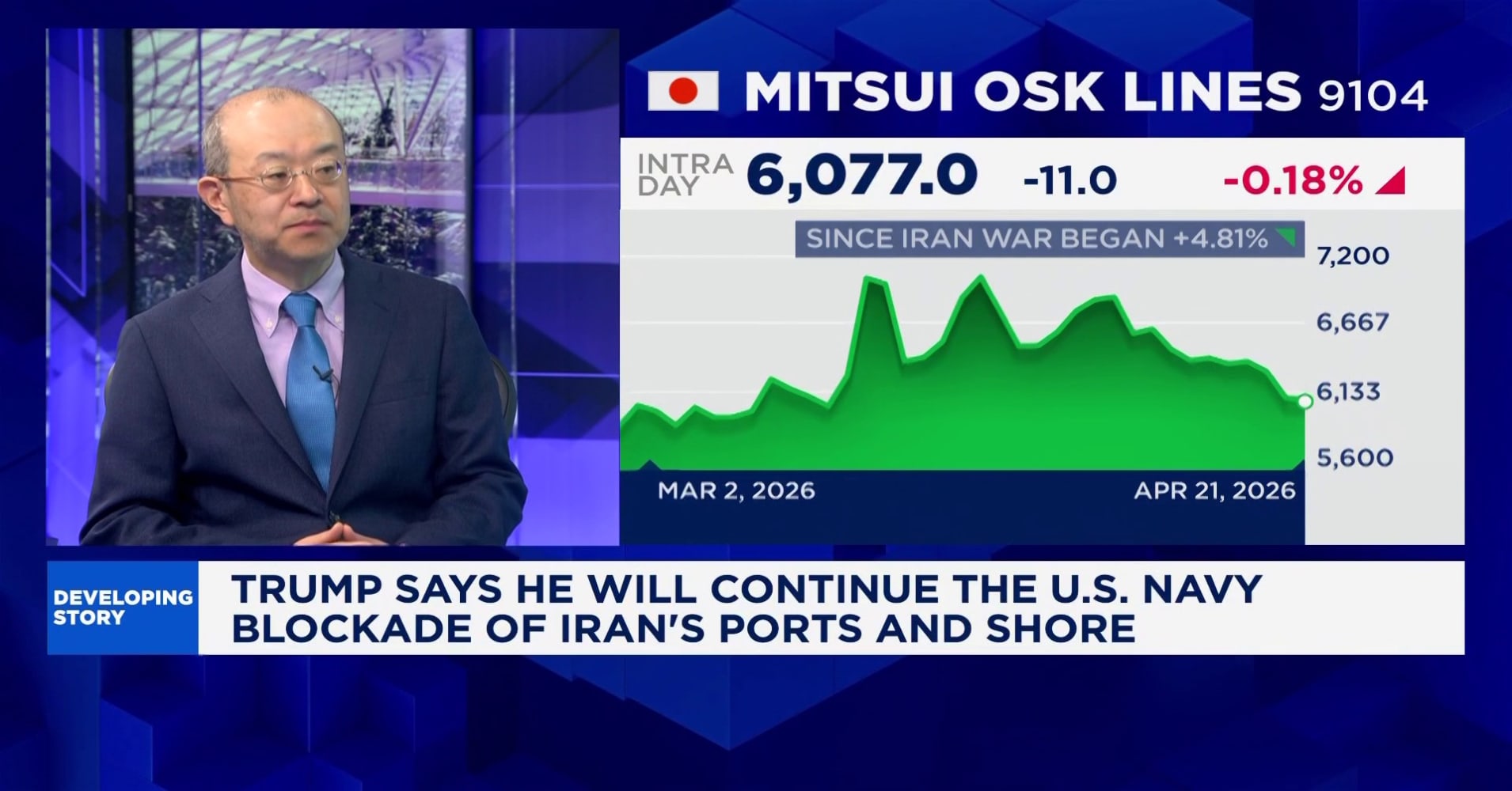 Mitsui OSK Lines CEO says top concern is for vessels stuck in the ...