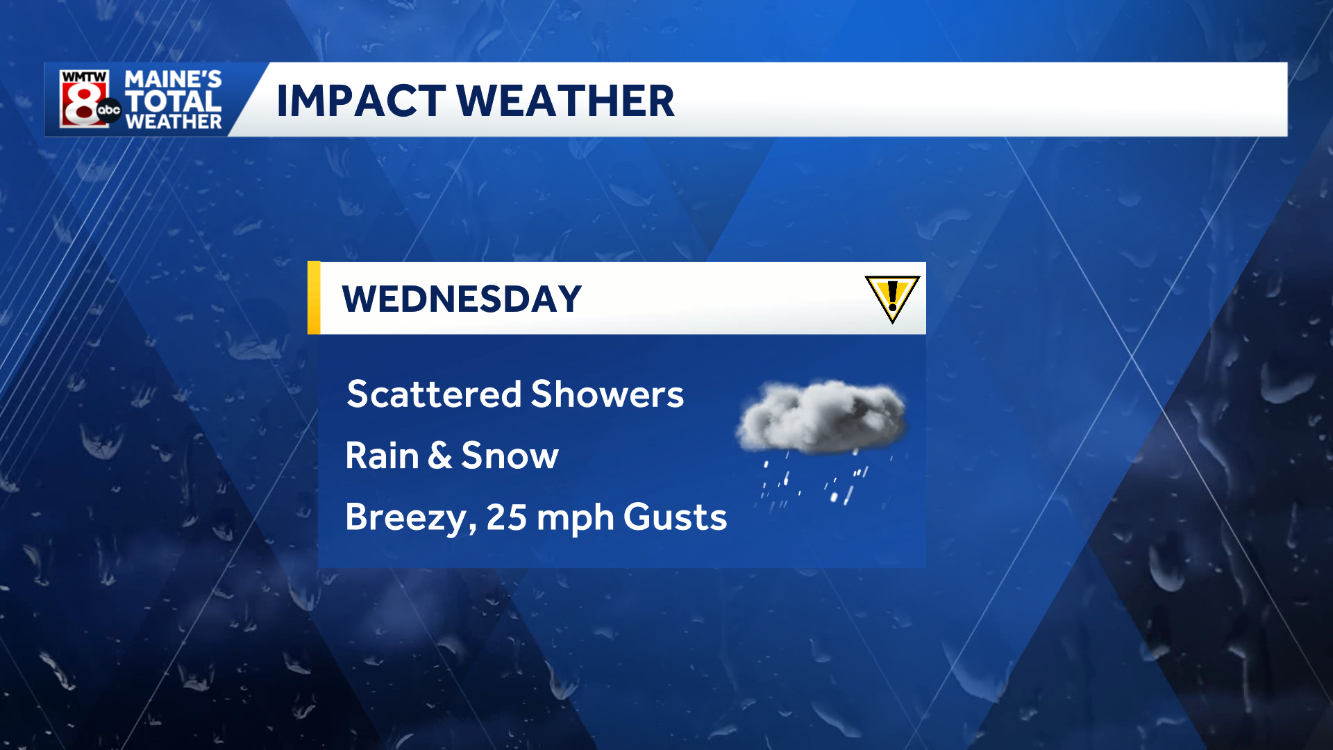 Impact weather midweek as rain and snow return to Maine