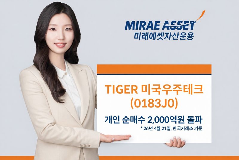 'TIGER 미국우주테크', 상장 6영업일만 개인 순매수 2000억원 돌파