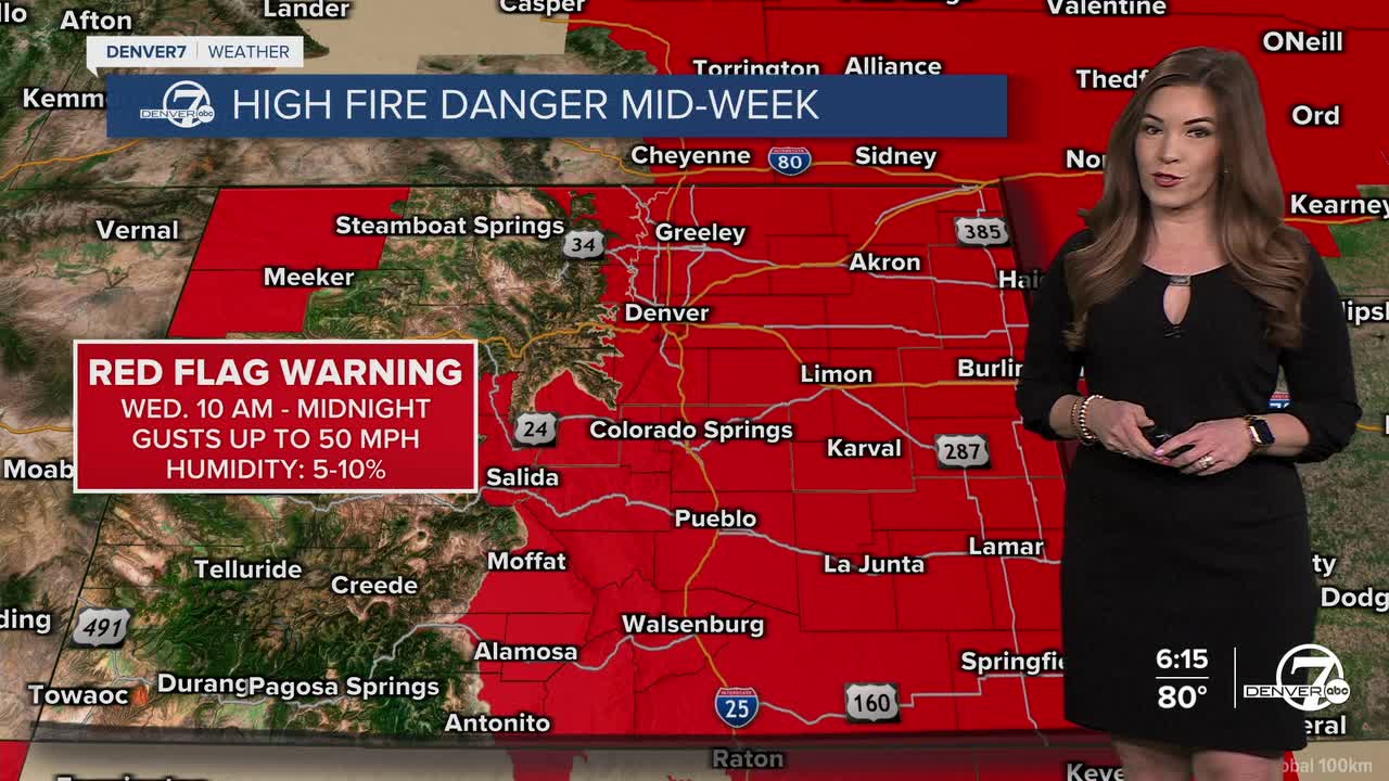 Strong winds, sizzling temps lead to high fire danger in Denver metro ...