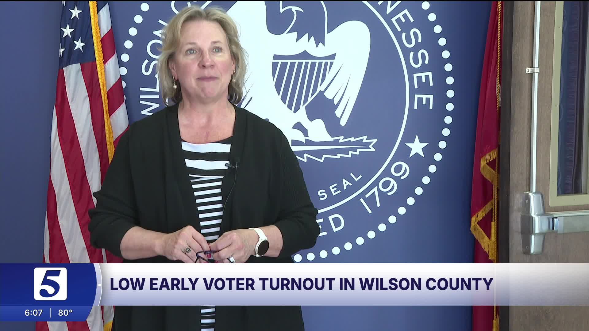 Wilson County election leaders urge early voting for primary amid low ...