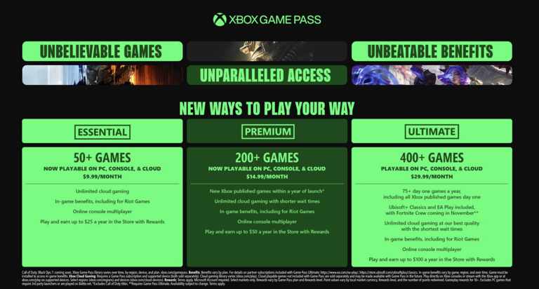 Microsoft lowers Xbox Game Pass Ultimate price, axes 'Call of Duty' perk