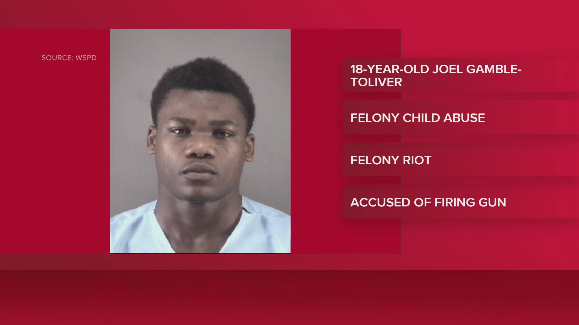 Teen charged in Winston-Salem park shooting that killed two, wounded five