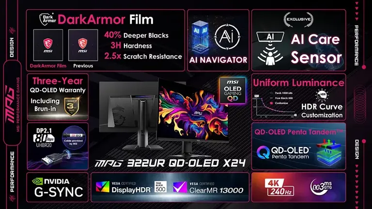 MSI announces MPG 322UR and MAG 321UP QD-OLED X24 31.5-inch gaming monitors
