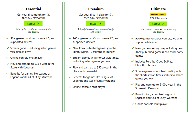 Microsoft lowers Xbox Game Pass Ultimate price, axes 'Call of Duty' perk