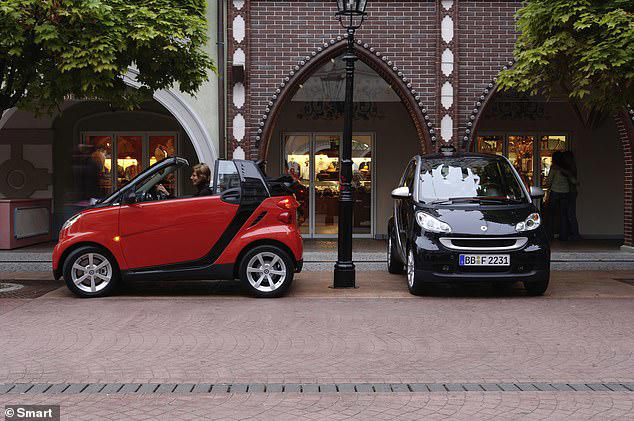 Smart ForTwo - the 2000s icon for being a doddle to park - will return ...