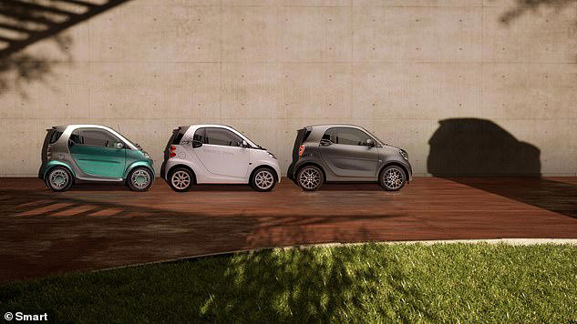 Smart ForTwo - the 2000s icon for being a doddle to park - will return ...