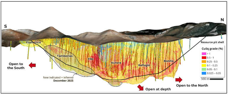 Geologists unearth a colossal copper, gold, and silver deposit: The ...