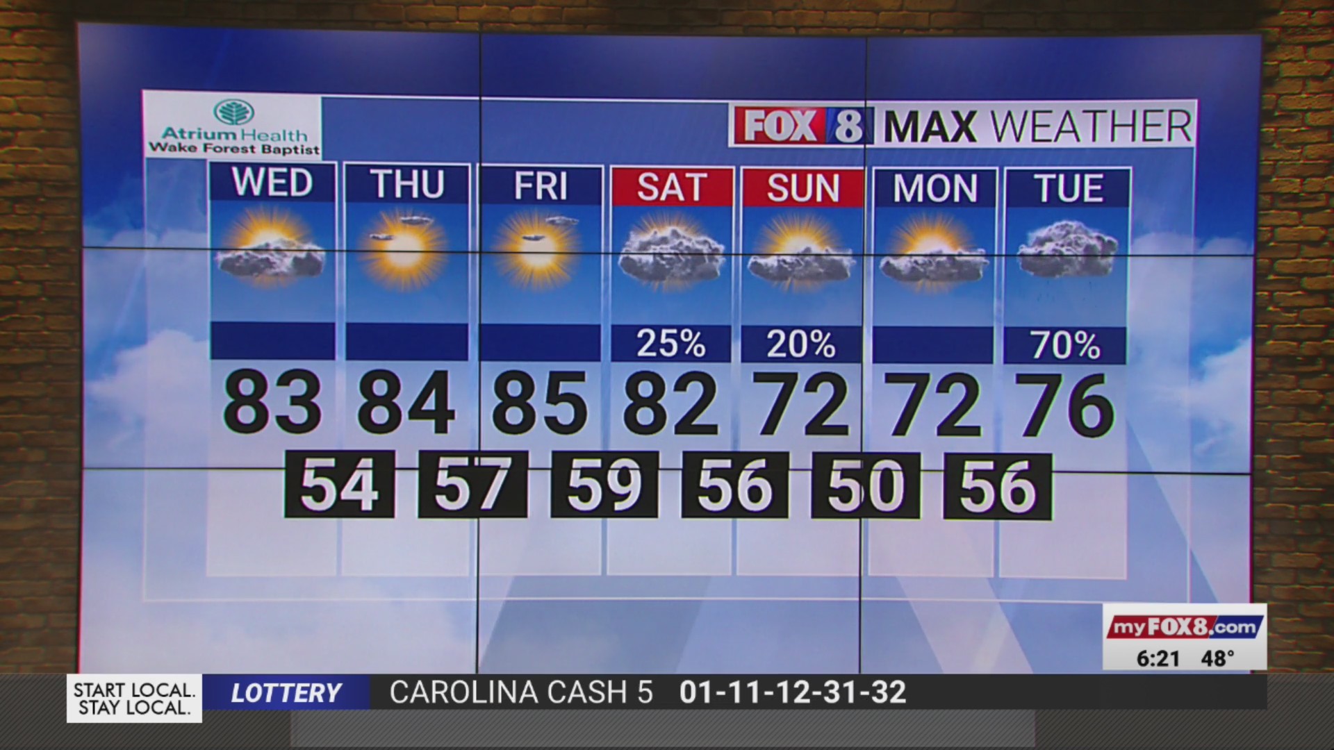 Highs return to the 80s on Wednesday in Triad