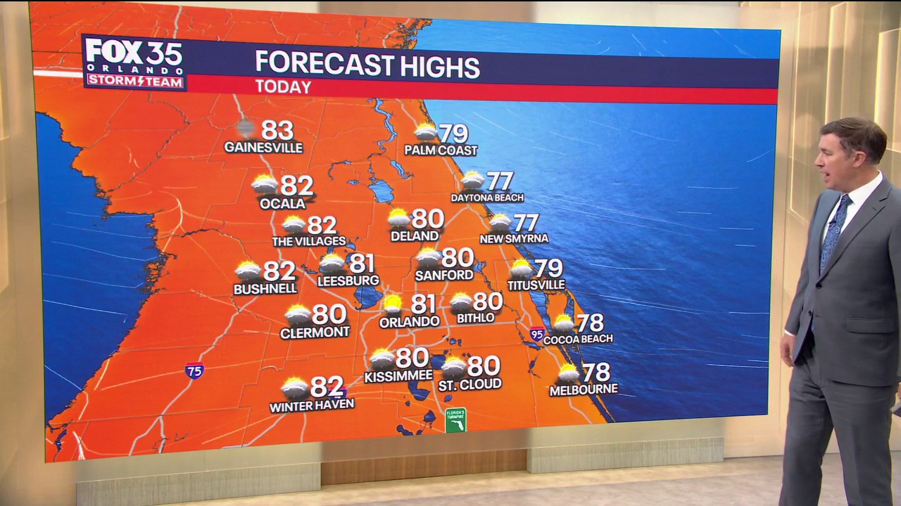 Orlando AM weather forecast: Another warm day for Central Florida
