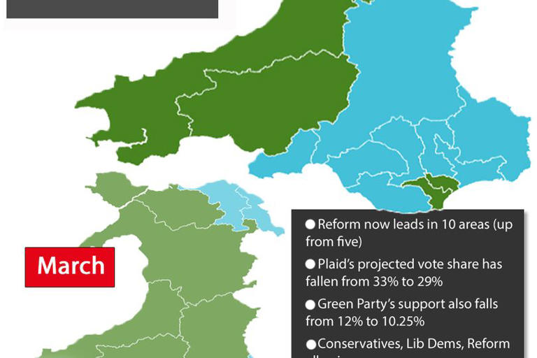 The Senedd Election leaders' debates are exposing fractures but few winners