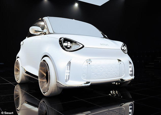 Smart ForTwo - the 2000s icon for being a doddle to park - will return ...