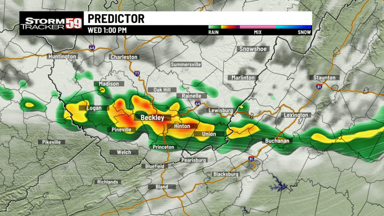 Scattered showers today as warmer temps return!