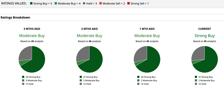 Why Stifel just raised its AMD stock price target by 14%