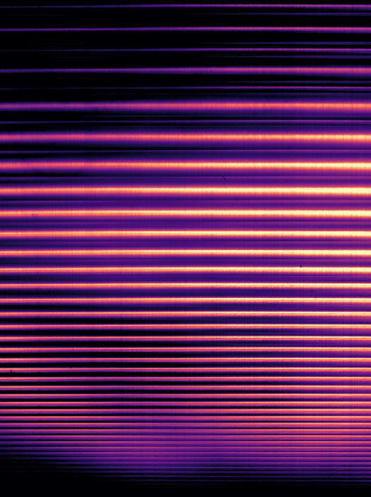 Physicists’ breakthrough method creates most intense light ever ...