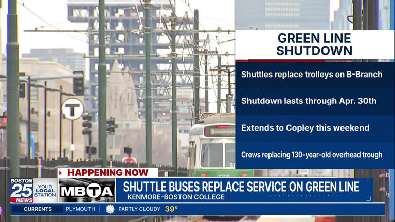 Major Green Line shutdown starts today. Here’s all you need to know