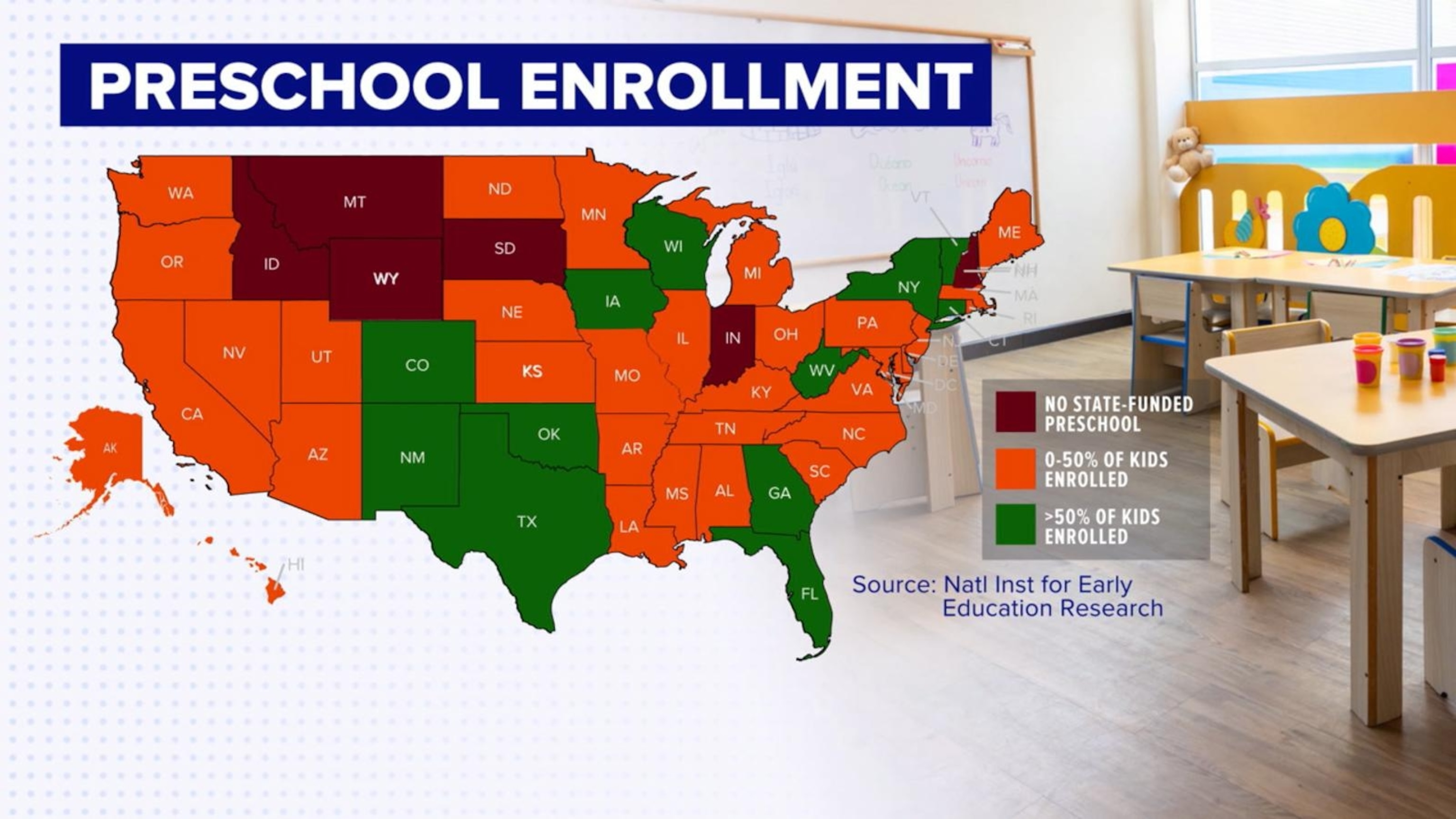 New report shows widening gap in preschool access