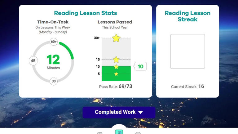 Lawsuit claims popular i‑Ready learning app violates student privacy