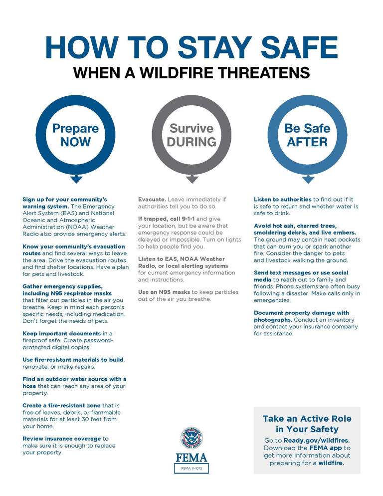 Wildfire risk: How to track, prepare if flames get near