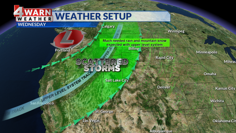 Rain showers and gusty winds with cooler temperatures for today