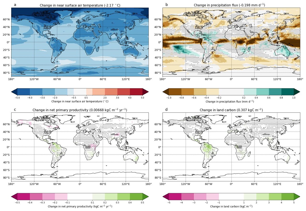 Geoengineering could protect Amazon rainforest from climate change