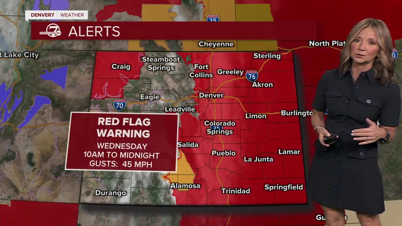 High fire danger across all of eastern Colorado as a cold front approaches