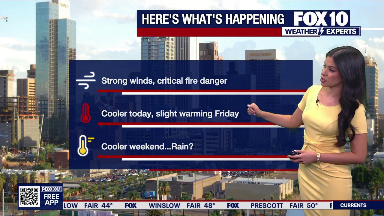 Arizona weather forecast: Near-normal highs expected in Phoenix on ...