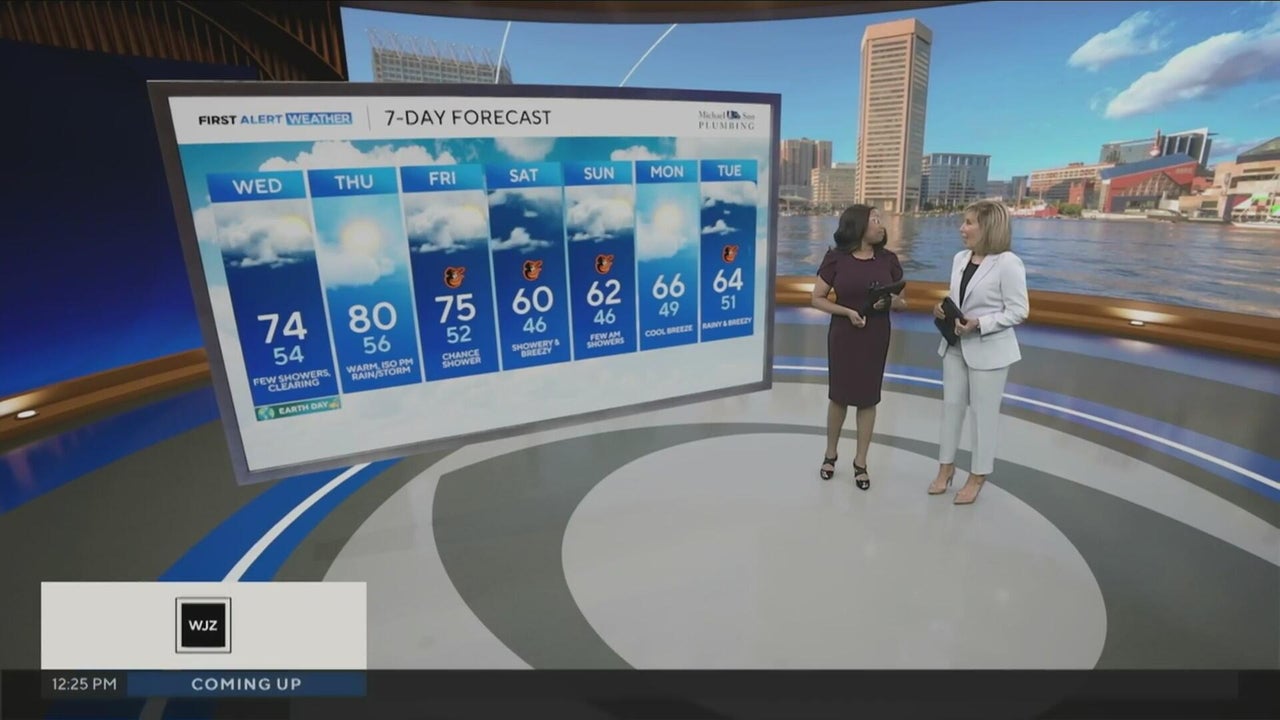 Summer-like weather expected Thursday in Maryland before rain chances ...