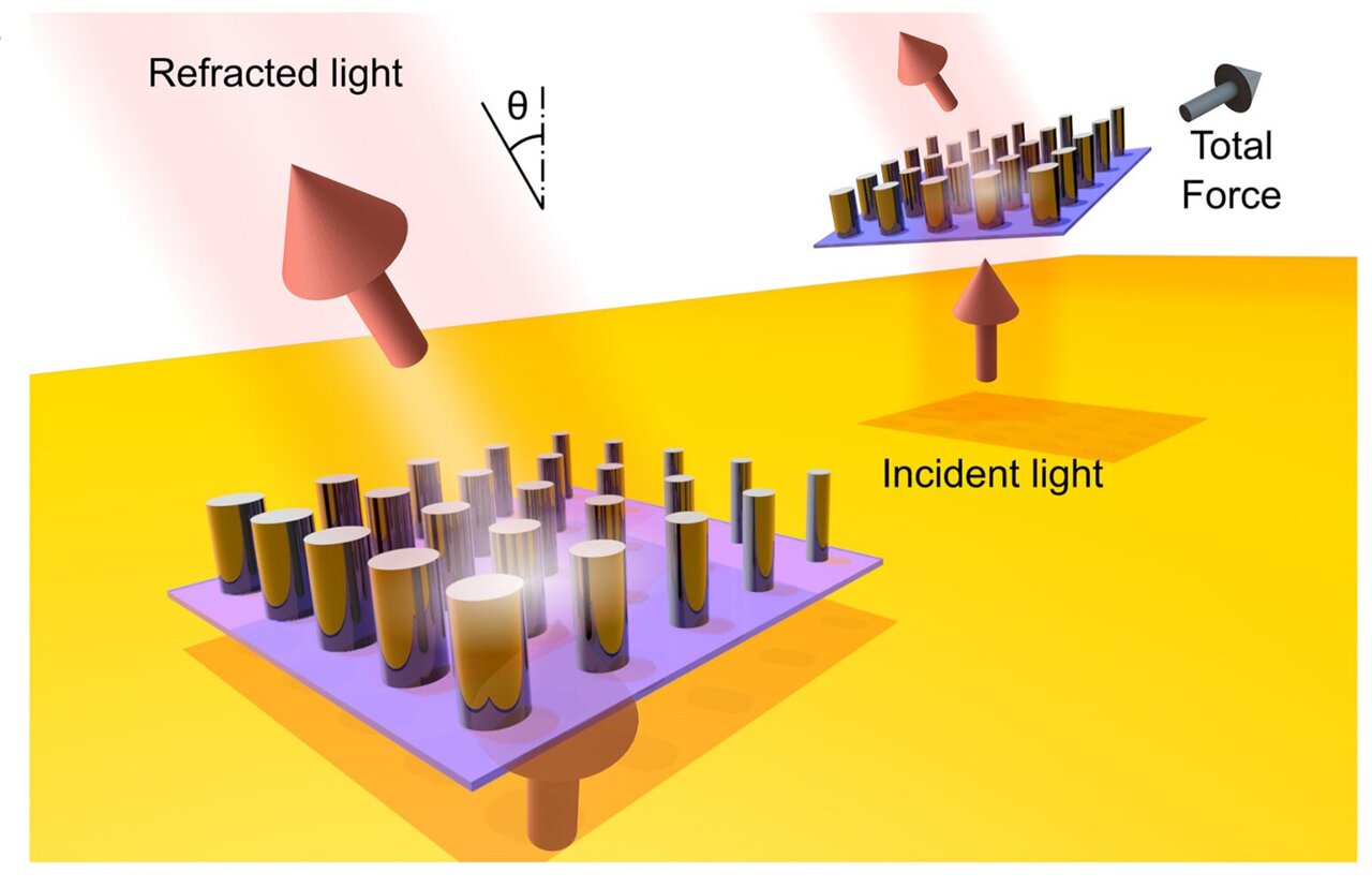 Light-powered propulsion expands space exploration possibilities