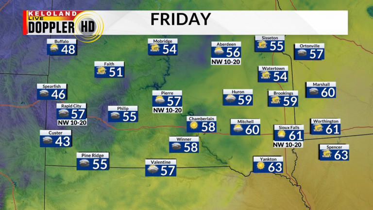 Storm Center PM update: Unsettled into Thursday; cooler weekend